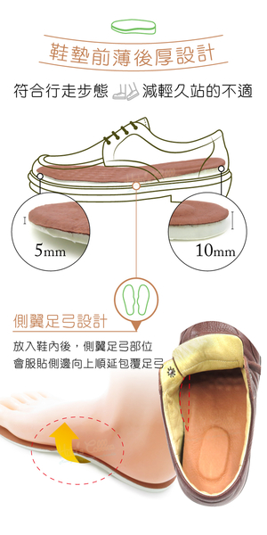 糊塗鞋匠 優質鞋材 C52 10mm按摩豚皮乳膠鞋墊 1雙 豬皮乳膠鞋墊 真皮乳膠鞋墊 乳膠豚皮鞋墊 product thumbnail 8