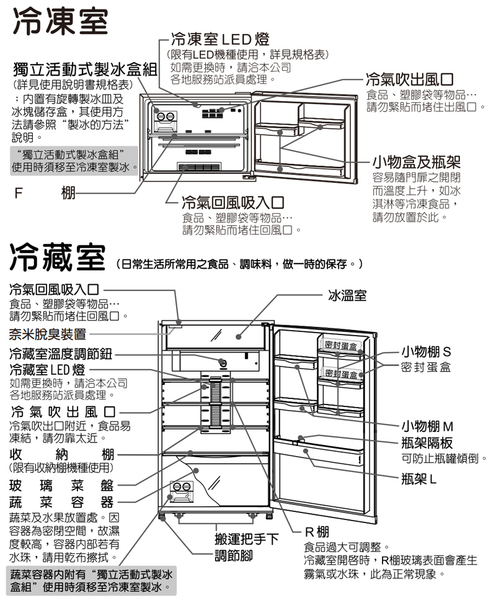 SANLUX台灣三洋580公升一級變頻雙門電冰箱 SR-V580B~含拆箱定位+舊機回收 product thumbnail 4