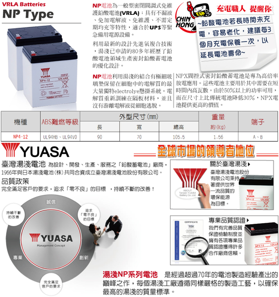 【CSP】YUASA湯淺NP4-12閥調密閉式鉛酸電池~12V4Ah
