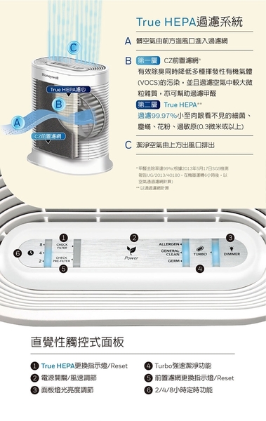 ◤A級福利品‧數量有限◢ Honeywell 抗敏系列空氣清淨機 HPA-100APTW product thumbnail 9