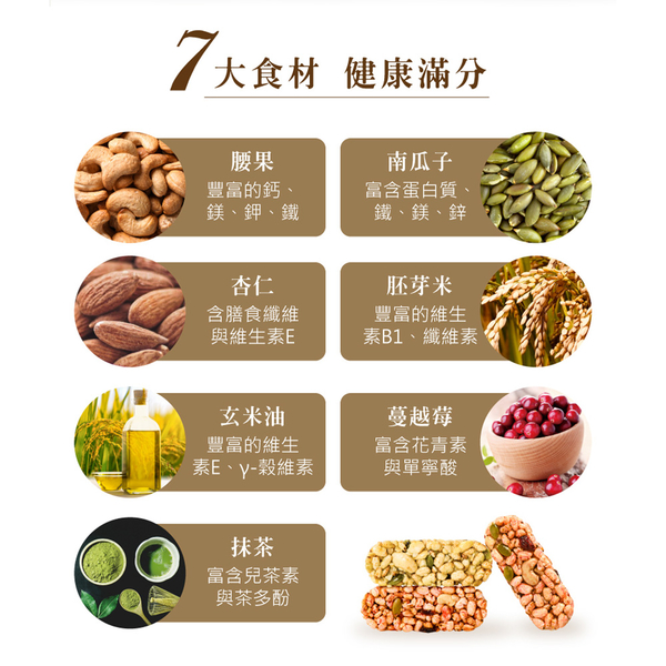 米大師 MasterMi 穀拿滋棒 57g/6入 蔓越莓堅果 抹茶堅果 product thumbnail 3