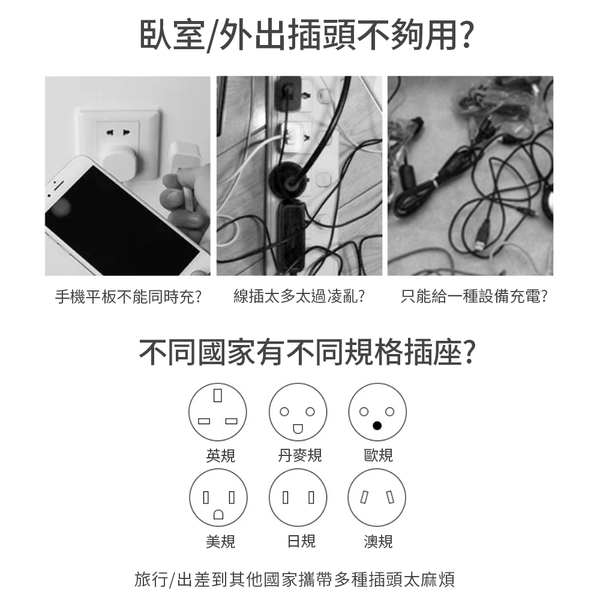 國際轉接頭 2USB+PD20W+QC3.0 30W 兩色可選 product thumbnail 3