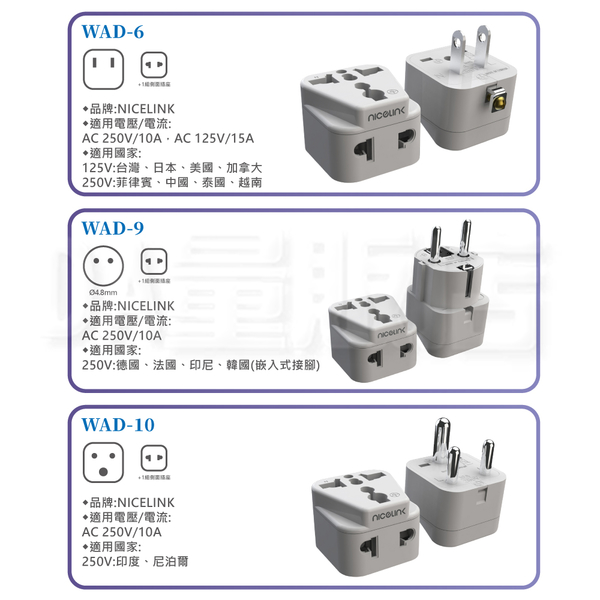 【耐司林克 Nicelink】區域型 旅行轉接頭 雙插座款 WAD-9 (韓國/印尼/德國/法國) product thumbnail 4