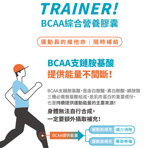 【即期品 效期至2023/11/17】【運動筆記 BIJI】 TRAINER BCAA 運動強化 綜合營養膠囊 60顆/盒 product thumbnail 6