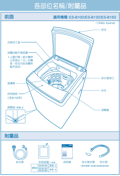 SAMPO聲寶13公斤變頻單槽直立式洗衣機 ES-B13D~含基本安裝+舊機回收 product thumbnail 8