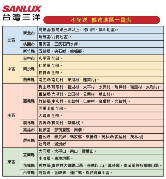 SANLUX 台灣三洋 18Kg 變頻洗衣機 SW-19DVG 含原廠配送安裝 product thumbnail 4