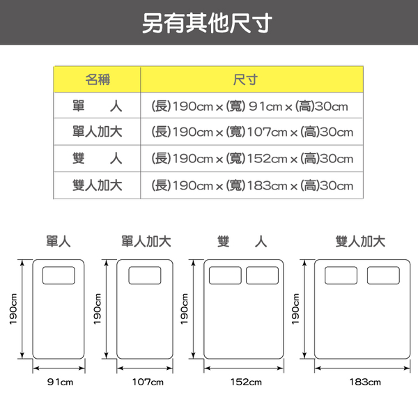 床包式防水保潔墊-雙人加大 防水床包 床包式保潔墊 防水床單 超透氣床包 防水墊-輕居家8417 product thumbnail 10