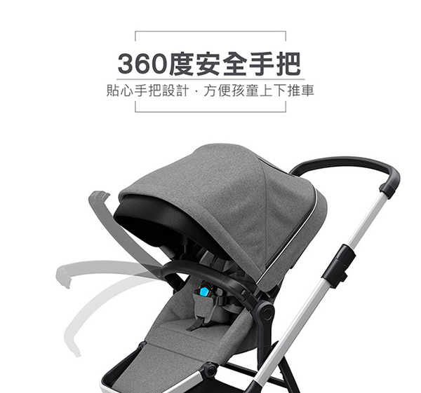 THULE-SLEEK 四輪嬰兒手推車-淺灰 product thumbnail 7