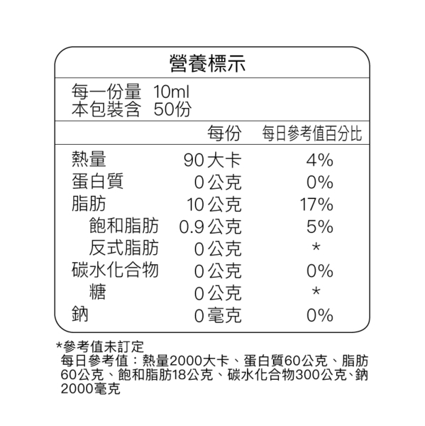 【大醫生技】紐西蘭亞麻仁籽油 500ml $580/瓶 買3送1 Omega3 第一道冷壓初榨 非基改 product thumbnail 10