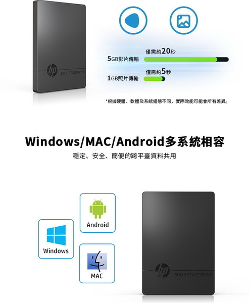 HP P600 250G Type-C SSD 外接式固態硬碟 USB 3.1 product thumbnail 3