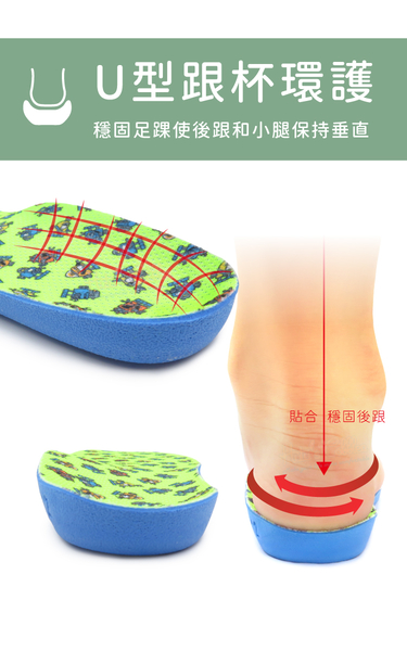 糊塗鞋匠 優質鞋材 C191 PU兒童足弓鞋墊 1雙 兒童PU足弓鞋墊 PU鞋墊 兒童運動鞋墊 PU減震鞋墊 product thumbnail 6