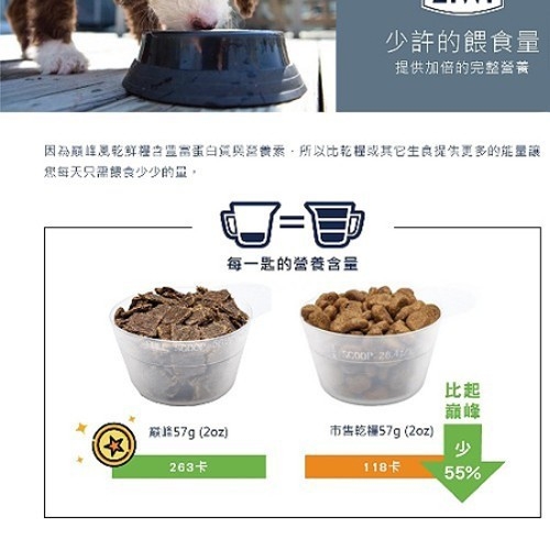 【培菓幸福寵物專營店】ZiwiPeak巔峰 96%鮮肉狗糧4公斤(超取限一包)(蝦) product thumbnail 6