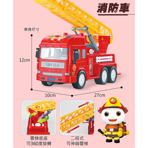 FOOD超人 城市聲光慣性系列 旋轉飛機/消防車/自卸車 通過安全檢驗 多種音樂 知識 多種互【愛買】 product thumbnail 5