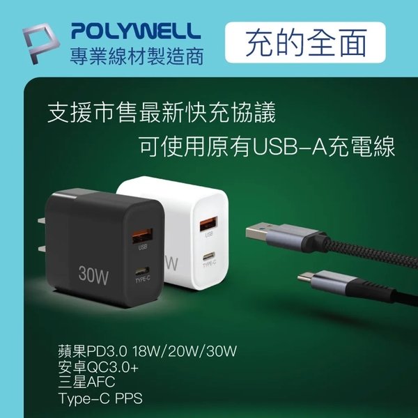 POLYWELL PD雙孔 30W GaN氮化鎵快充頭 Type-C充電器 [GS-W30A0933] product thumbnail 5