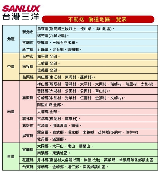 台灣三洋 SANLUX 12公斤洗衣 7公斤乾衣 變頻滾筒洗衣機 AWD-1270MD product thumbnail 6