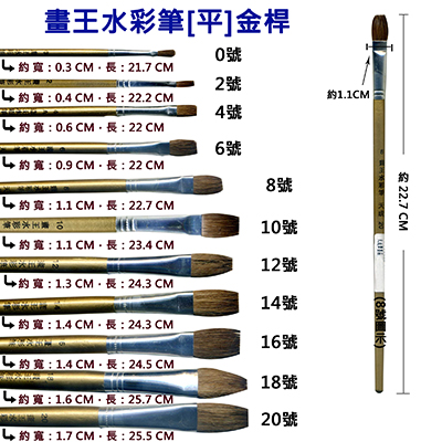 【庫存福利出清品】A畫王2號水彩筆 平金桿 (NOD)