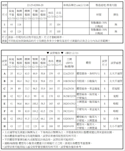 真狐狸毛領保暖羽絨衣牛角釦羽絨外套女中長版【22-25-82006-20】ibella 艾貝拉 product thumbnail 3