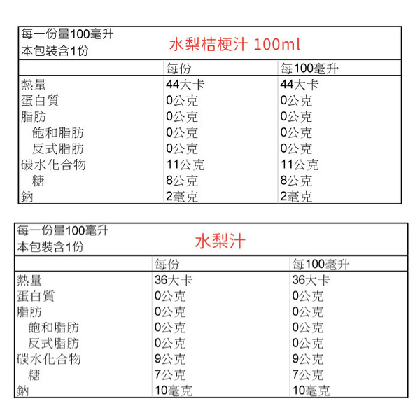 韓國 YEONDOO FARM 果汁100ml(多款可選)蔬果汁|兒童果汁 product thumbnail 3