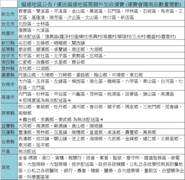 花仙子潔霜芳香浴廁清潔劑(中性配方) 檸檬樂園750g(12入)/箱【康鄰超市】 product thumbnail 3