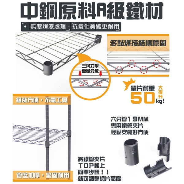 日系灰 75x35x180cm五層置物架- 鐵力士架 波浪架 收納架 收納櫃【旺家居生活】 product thumbnail 5