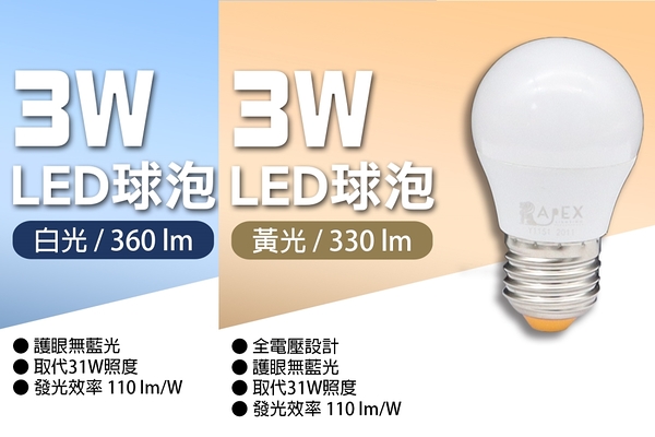 【艾沛斯】 3W LED燈泡E27(白光/黃光) 10入組