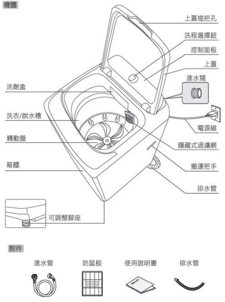 TATUNG大同17公斤變頻DD不鏽鋼內槽洗衣機 TAW-B170DCM~含基本安裝+舊機回收 product thumbnail 7