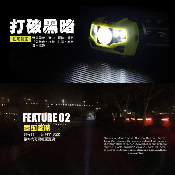 Horizon專業級LED多段式登山頭燈(夜釣燈/露營燈/工作頭燈/爬山/巡山照明/大燈/釣魚/手電筒) product thumbnail 2