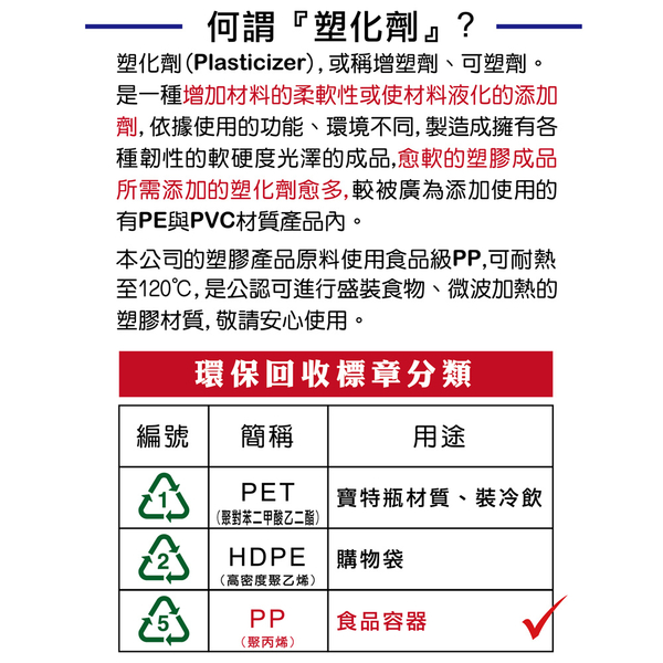 台灣製 超值2入組密扣式圓形玻璃保鮮盒(400ml+700ml)附保溫提袋 R-100N product thumbnail 4