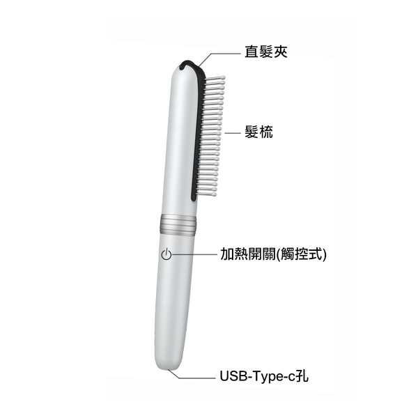 迷你USB直髮夾髮梳 SL-8502 銀色(瀏海夾 捲髮夾 隨身離子夾 迷你離子夾) product thumbnail 5