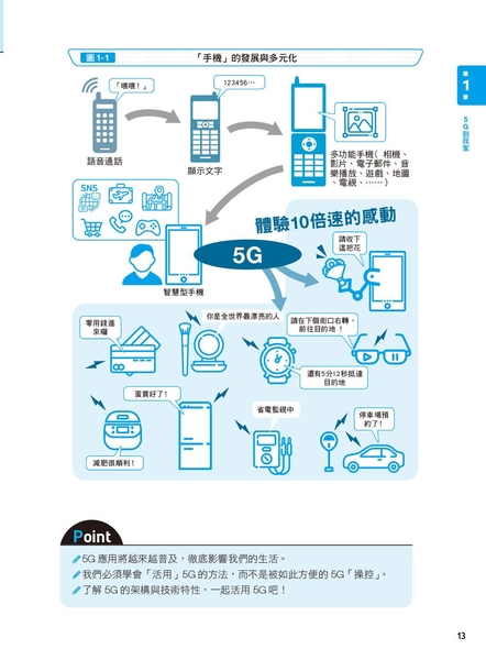 圖解5G的技術與原理