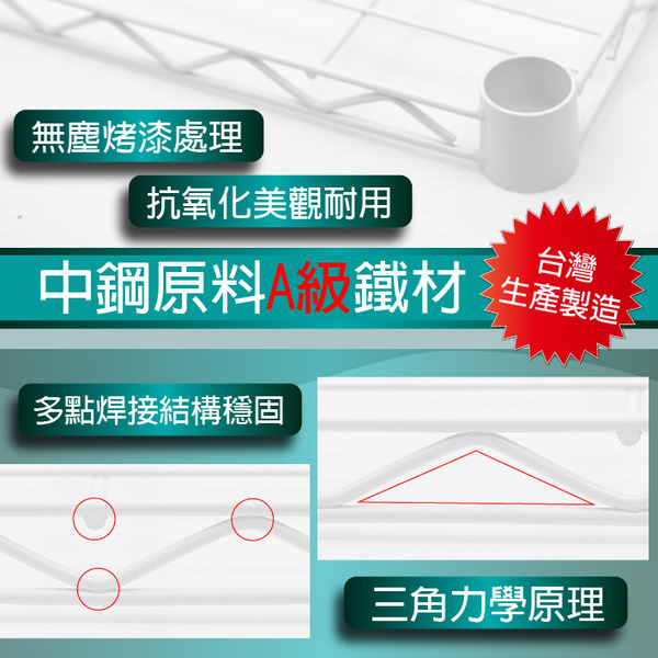 鐵力士架 白91x36x90cm四層架【免運費】置物架 波浪架 收納架 【旺家居生活】 product thumbnail 2