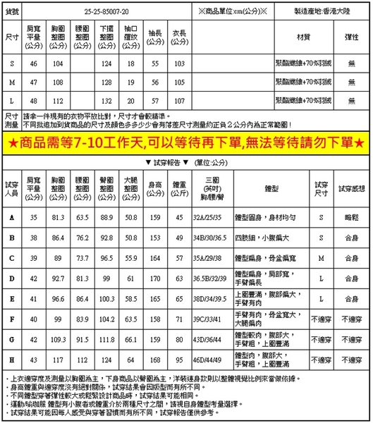 現貨 真狐狸毛領羽絨衣女羽絨外套長版大衣白鴨絨【25-25-85007-20-1】ibella 艾貝拉 product thumbnail 2