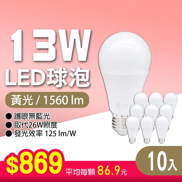 【艾沛斯】 13W LED燈泡E27(白光/黃光/自然光) 10入組 product thumbnail 6