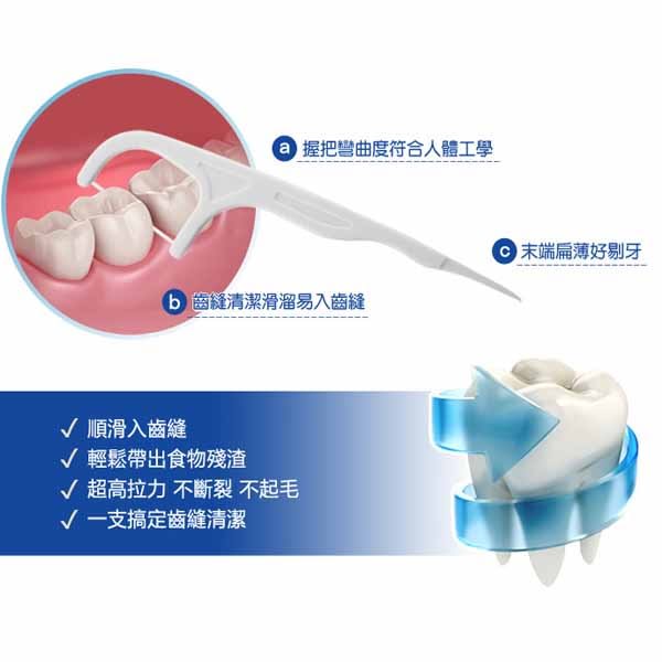 奈森克林細滑牙線棒超值家庭組(1000支/袋-加贈攜帶盒x2入) x2包