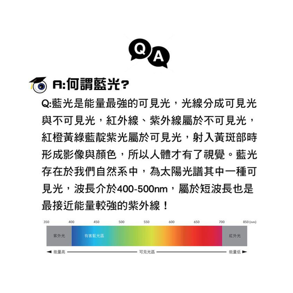 藍光博士 26吋16:9頂級抗藍光螢幕護目鏡/電腦護目鏡(淡玫瑰色/吊掛) 台灣製 JN-26PLR product thumbnail 3