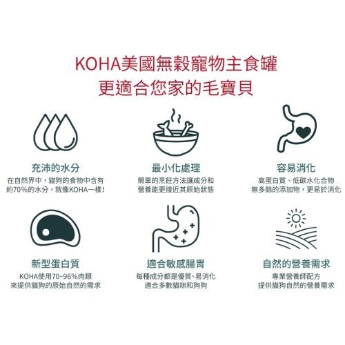 『寵喵樂旗艦店』【單罐】美國KOHA無穀貓主食罐 85克 貓罐 單一肉源蛋白質 高蛋白 product thumbnail 3