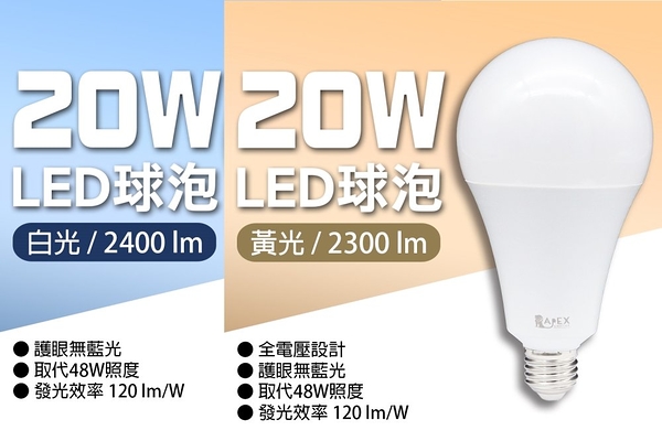 【艾沛斯】 20W LED燈泡E27(白光/黃光)