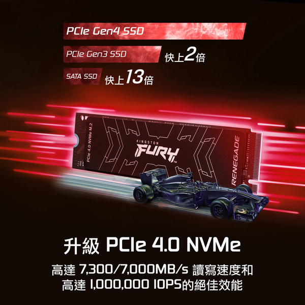 金士頓 Kingston FURY Renegade 2TB PCIe 4.0 NVMe M.2 SFYRD/2000G SSD 固態硬碟 product thumbnail 3