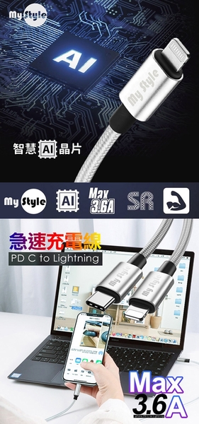 倍思 魔力 PPS數字顯示Type-C PD+QC智能車充+耐彎折編織C to Lightning PD急速快充線 黑色組/黑銀組 product thumbnail 7