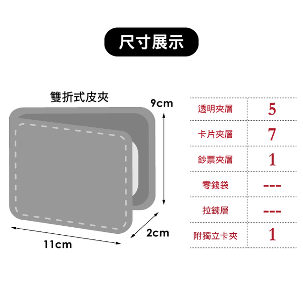 【特價-15】Tommy Hilfiger 男皮夾 短夾 牛皮夾 銘標設計 獨立卡夾 品牌盒裝／黑色 product thumbnail 6