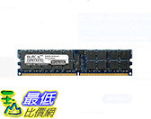 Ram Ddr2 667的價格推薦- 2023年8月| 比價比個夠BigGo