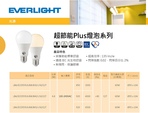 OSRAM歐司朗D2S 加亮200% HID汽車燈泡4500K 公司貨/保固三年《買就送輕巧型LED手電