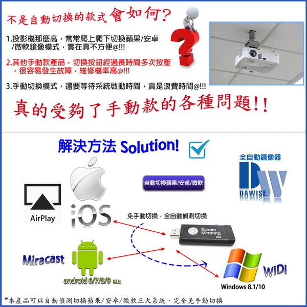 【六代Screen-E6】長條款全自動無線影音鏡像器(送4大好禮)