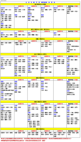 SAMPO聲寶15公斤變頻單槽直立式洗衣機 ES-B15D~含基本安裝+舊機回收 product thumbnail 10