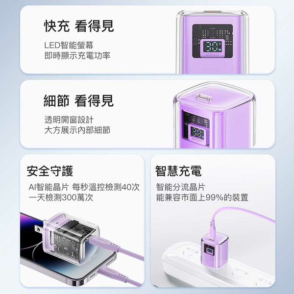 ACEFAST 探索系列 A55 PD30W 氮化鎵 數顯電源供應器 充電器 product thumbnail 3