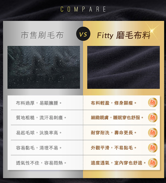 【iFit 愛瘦身】Fitty 輕暖磨毛連帽外套 純黑 M product thumbnail 5