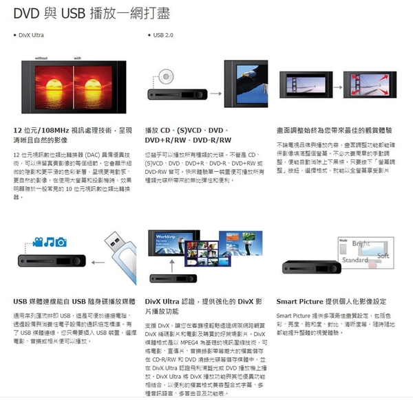 saqͬ]Q PHILIPS USB/DVD  TAEP200 x