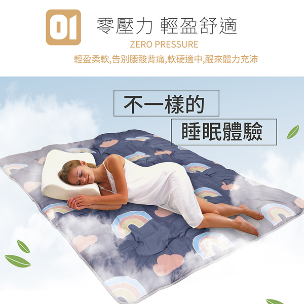 【Victoria】鋪棉透氣日式折疊床墊-雙人 product thumbnail 5