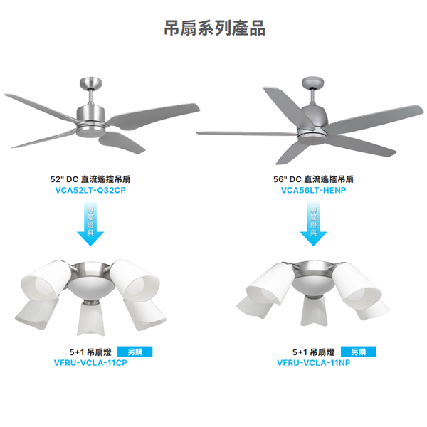 【燈王的店】台達 DC 52吋吊扇+吊扇燈 附遙控器 VCA52LT-Q32CP+VFRU-VCLA-11CP product thumbnail 8