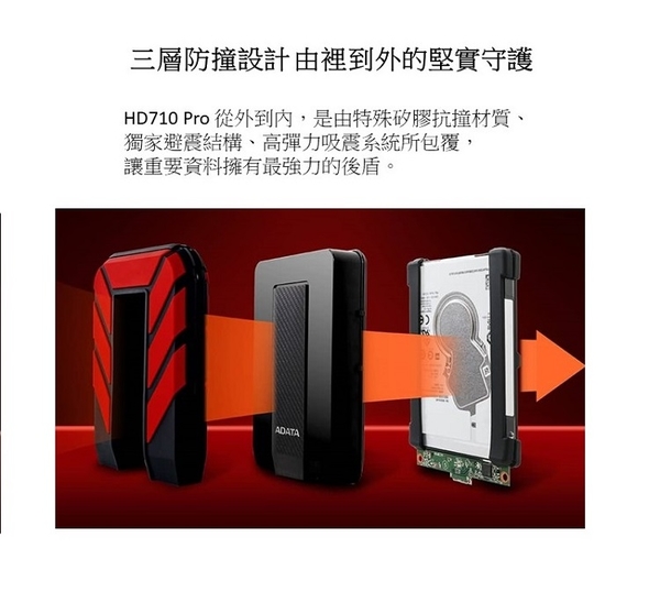 ADATA HD710 PRO 4TB 黑色外接式硬碟 IP68 防水防塵 軍規 product thumbnail 6